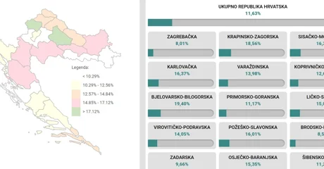 U Varaždinskoj županiji do 11.30 na birališta izašlo 13,98 posto birača
