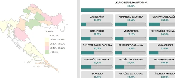 Do 16.30 u Varaždinskoj županiji manja izlaznost nego prije četiri godine