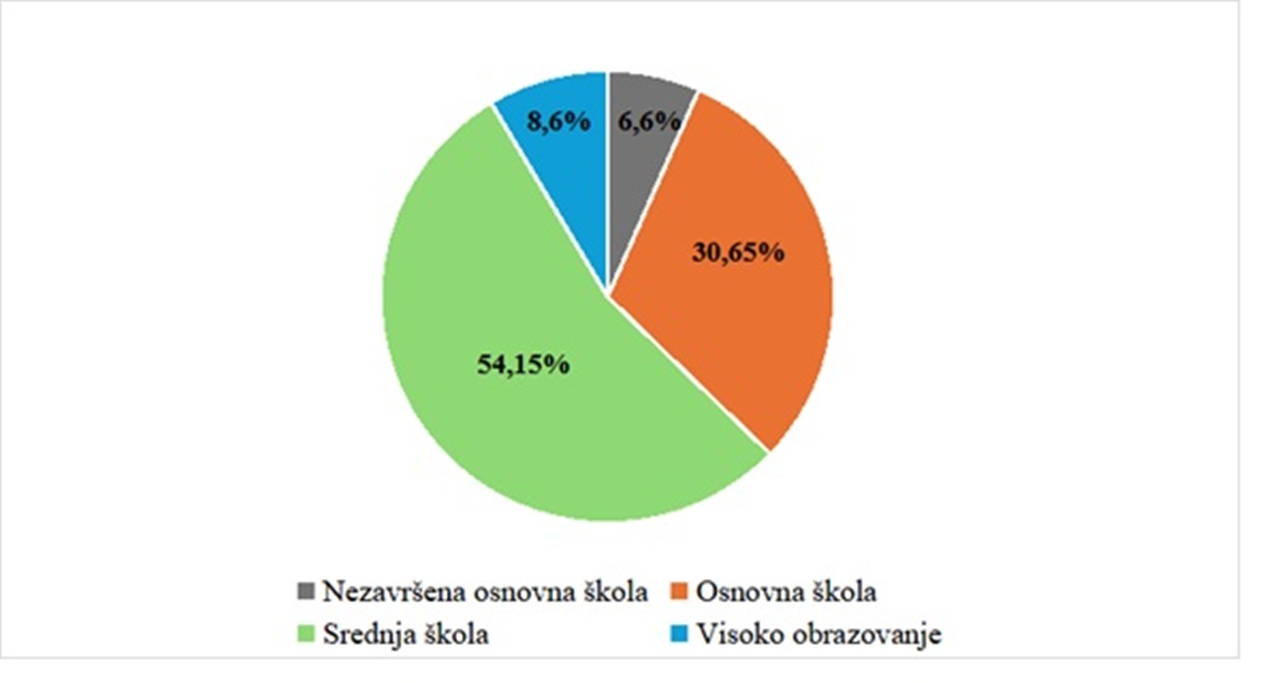 Breznica slika 5 20251128