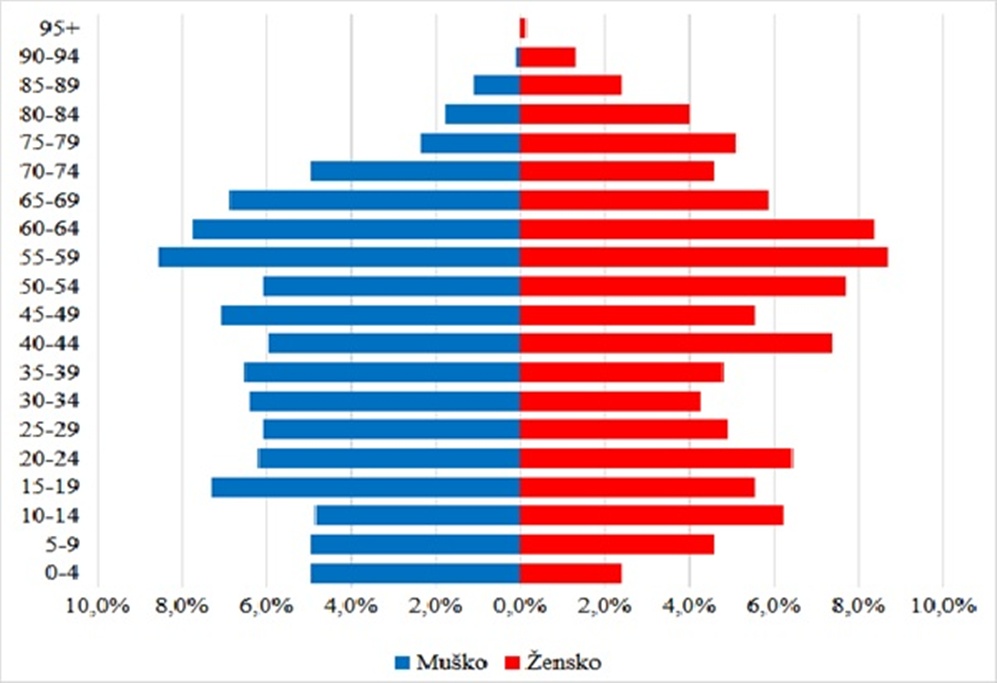 Mali Bukovec slika 2 20260213
