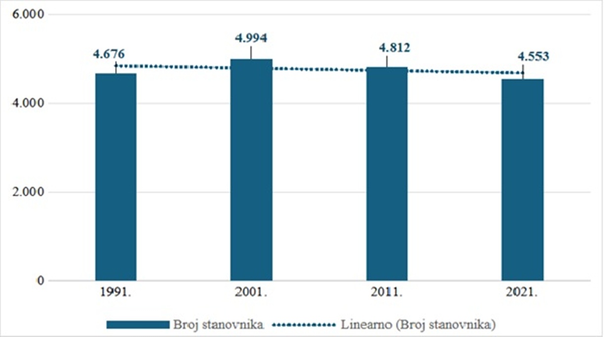Petrijanec slika 1 20260313