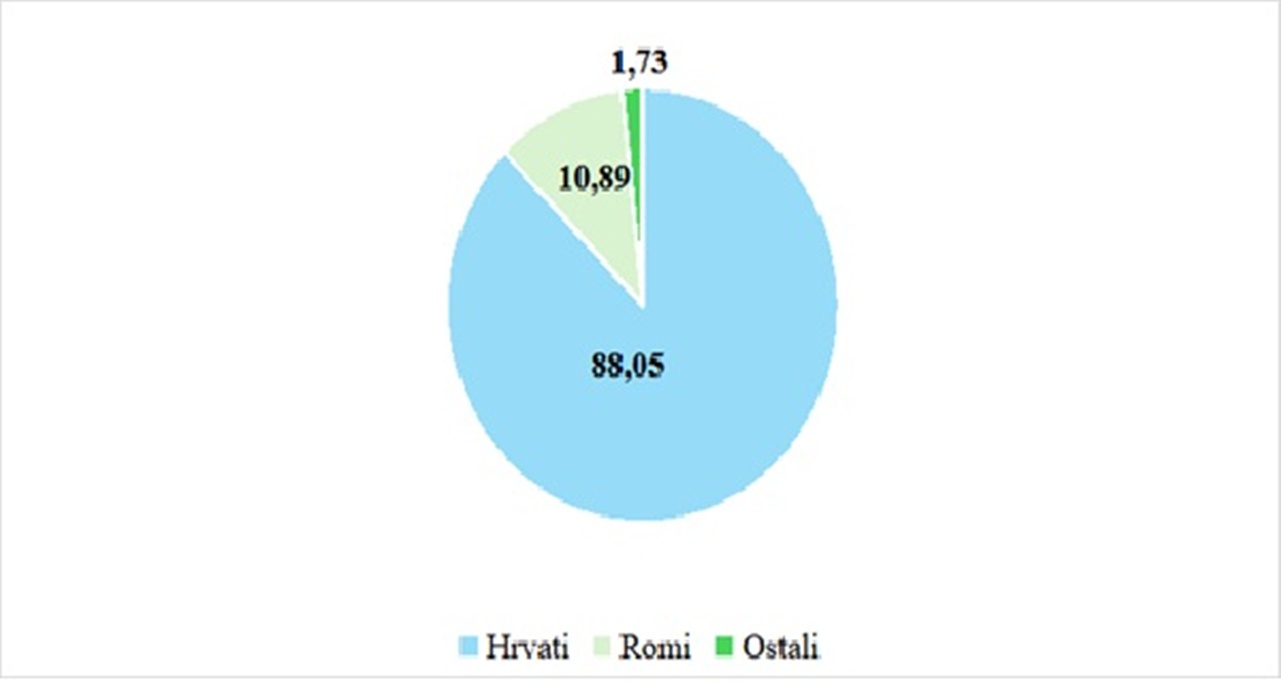 Petrijanec slika 5 20260313