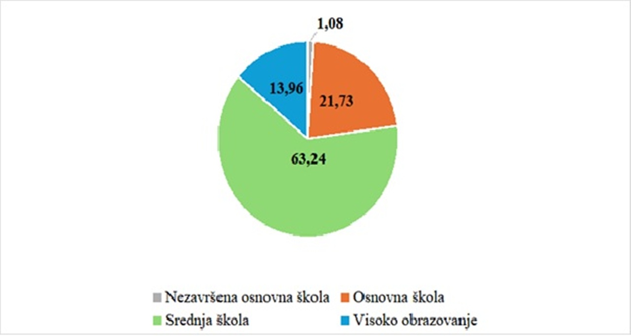 Sveti Ilija slika 5 20260403