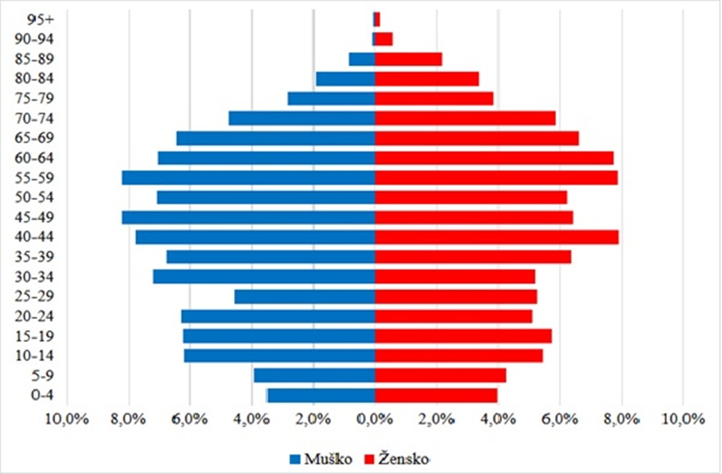 Trnovec Bartolovecki slika 2 20260410