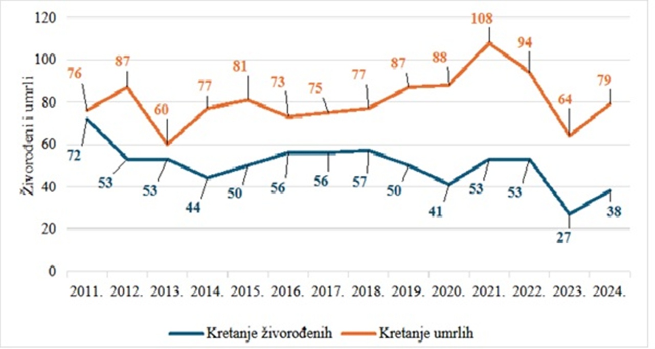 Trnovec Bartolovecki slika 3 20260410