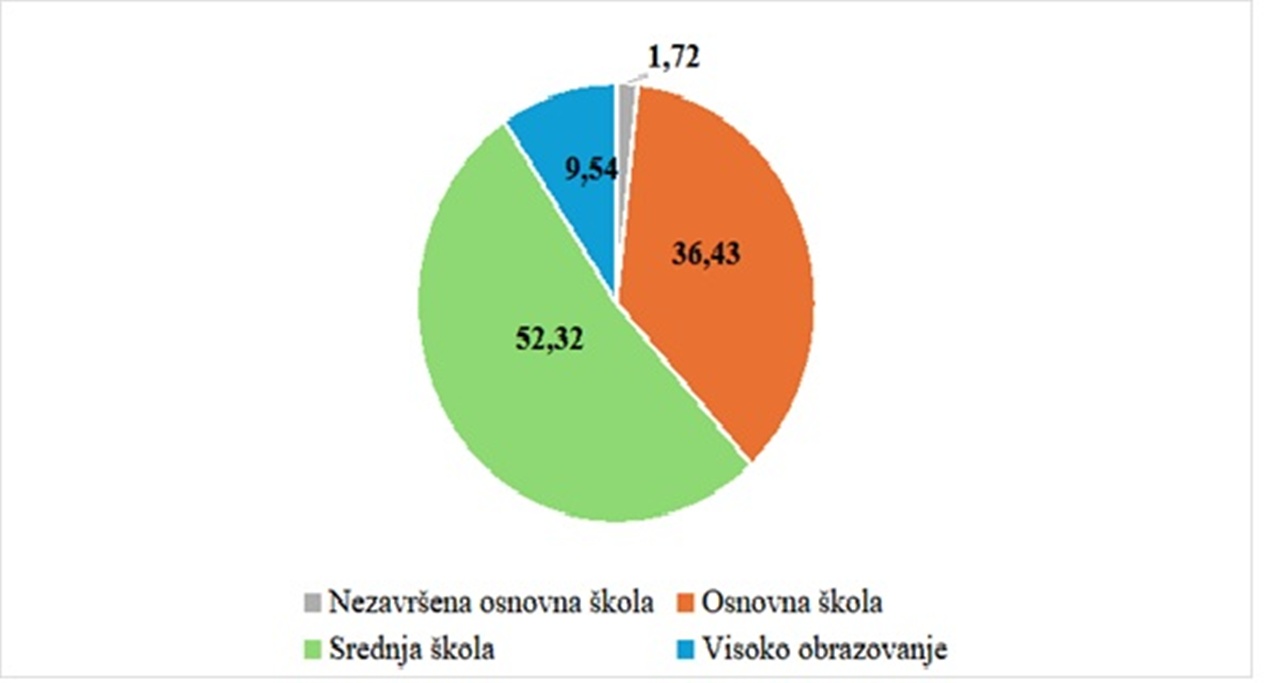 Veliki Bukovec slika 5 20260430