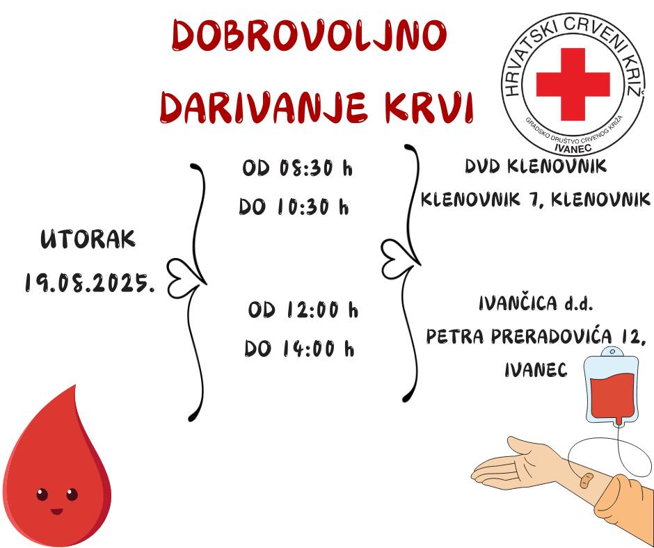 ddk klenovnik ivanec