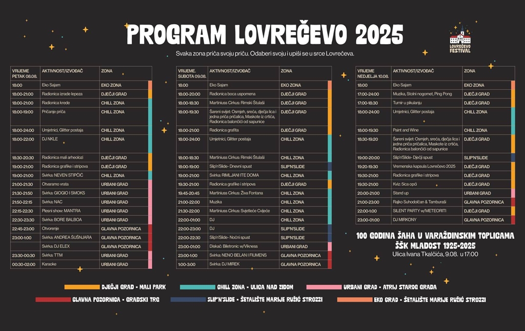 lovrecevo 2025 1
